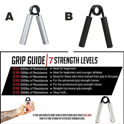 Men's Gym Man Dynamometer Hand Grips Women's Gym Fitness Dinamometric Bodybuilding Handgrip Antebrachial Muscles Dumbbells Grip