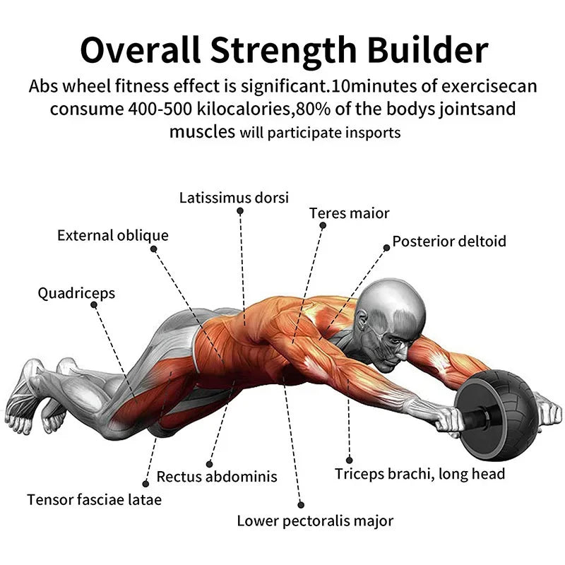 Abdominal Trainer Widened Silent Detachable Ab Wheel